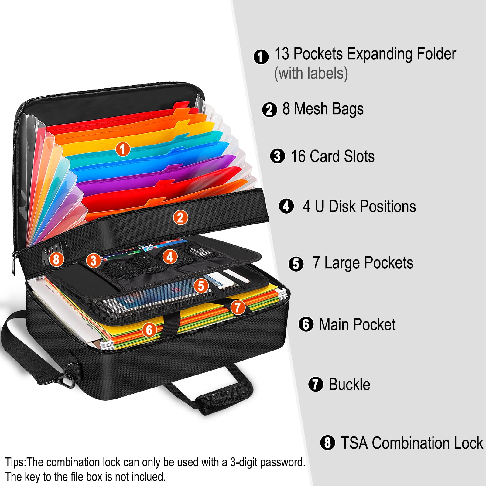 Fireproof Waterproof MultiLaye - Document Scanner Portable 评论和价格